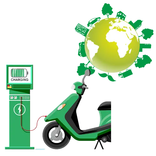 RiloxEV, Green Future, About Us,